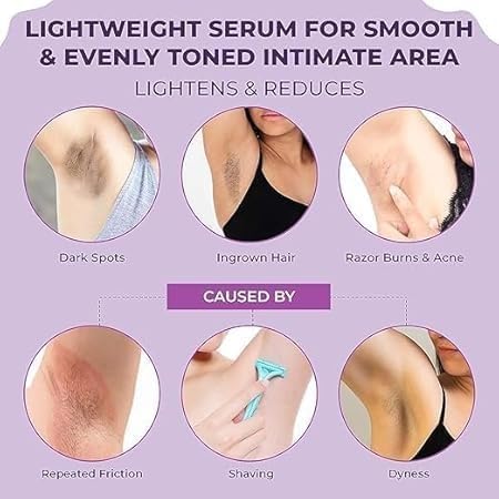Zenty Spotlite Sensitive Body Serum For Dark Underarms, Inner Thighs & Sensitive Areas | Enriched with Kojic Acid, 4% Niacinnamide| For Dark Intimate Patches, Detanning, Anti Aging and Skin 50gm