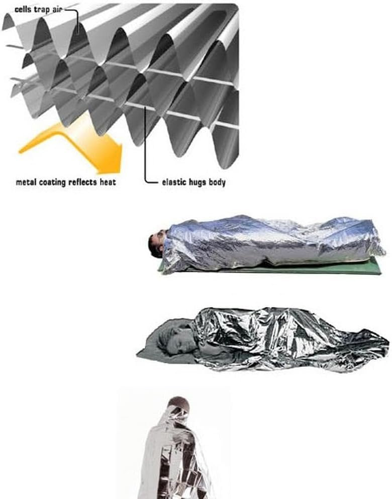 1pcs Emergency Tent Tube Survival Camping Shelter Emergencies Blanket Sporting Outdoor