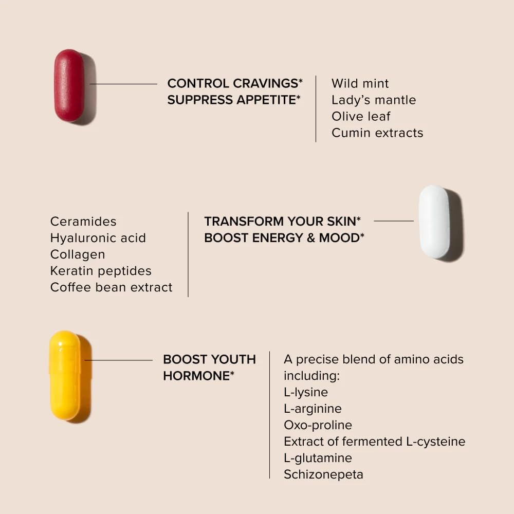 Serovital Advanced for Women - Anti-Aging Supplement for Women - Skin Benefits, Energy, and Sleep - 30 Day Supply