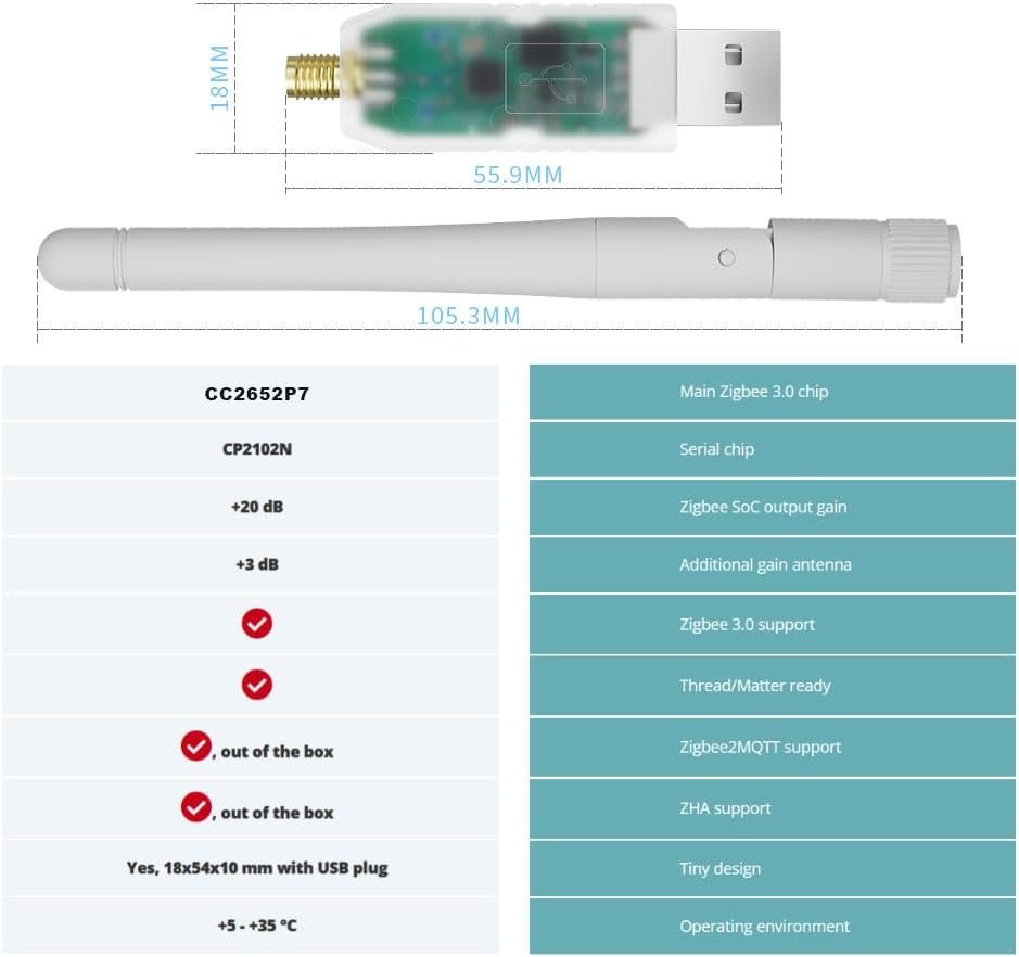 SMLIGHT SLZB-07P7 Zigbee 3.0 Coordinator Thread/Matter Mini USB Adapter Works with Zigbee2MQTT, Home Assistant, ZHA