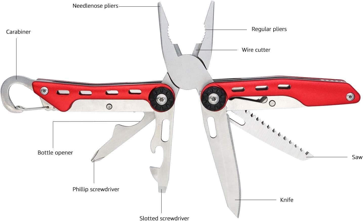 Amazon Basics 10-in-1 Stainless Steel Multitool Safety Lock with Nylon Sheath