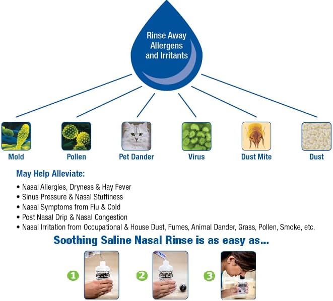 NeilMed Sinus Rinse All Natural Relief Premixed Refill Packets 100 Count (Pack of 1)