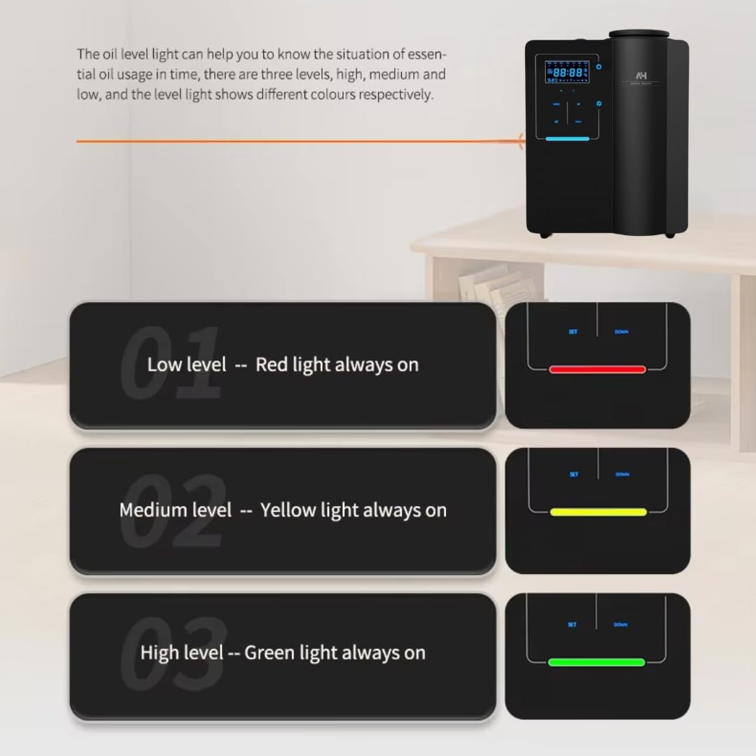Waterless Air Diffuser - Home Luxury Scent Diffuser - Magnetic Keycard Bluetooth & App Control - Antal Hayat Diffuser - Waterless Diffusers for Home - Difusor Aroma - Aesthetic Essential Oil Diffuser