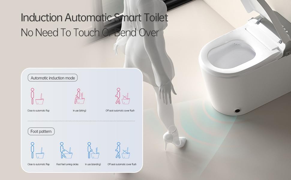 Smart Bidet Toilet With Remote Control, Auto Open/Heated Seat, Led Display, Warm Water & Dry, Aromatherapy, Foot Sensor, Tankless Design (White) (1 Seat)