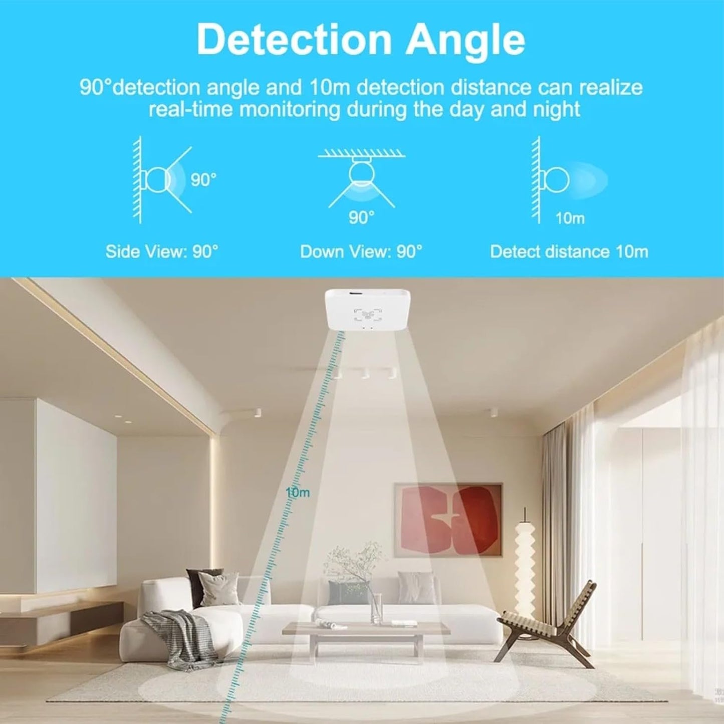 for TUYA Wifi & Millimeter Wave Presence Sensor, Scene Linkage, Illuminance Monitor, Smart Home Automation, Reliable Signal, Sleep Detection( for ZIGBEE)