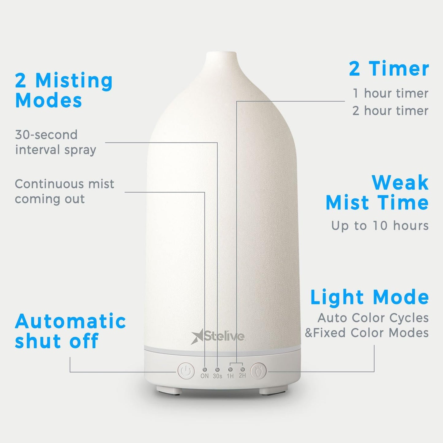 Stelive Essential Oil Diffuser, Ultrasonic Aromatherapy Diffuser 200ML, Aroma Diffuser with 7 Colours LED Night Lights, humidifying Benefits, for a Relaxing and Aromatic Atmosphere at Home or Office