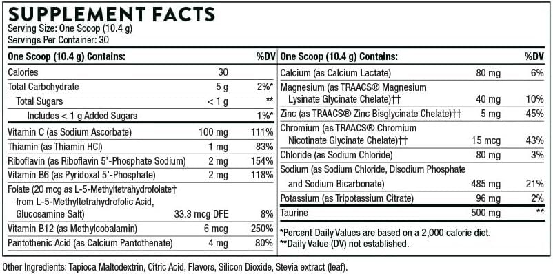 Thorne Research - Catalyte (Lemon LimeÊFlavored) - Electrolyte Replenishment and Energy Restoration Supplement - No Artificial Sweeteners - NSF Certified for Sport - 9.52 oz