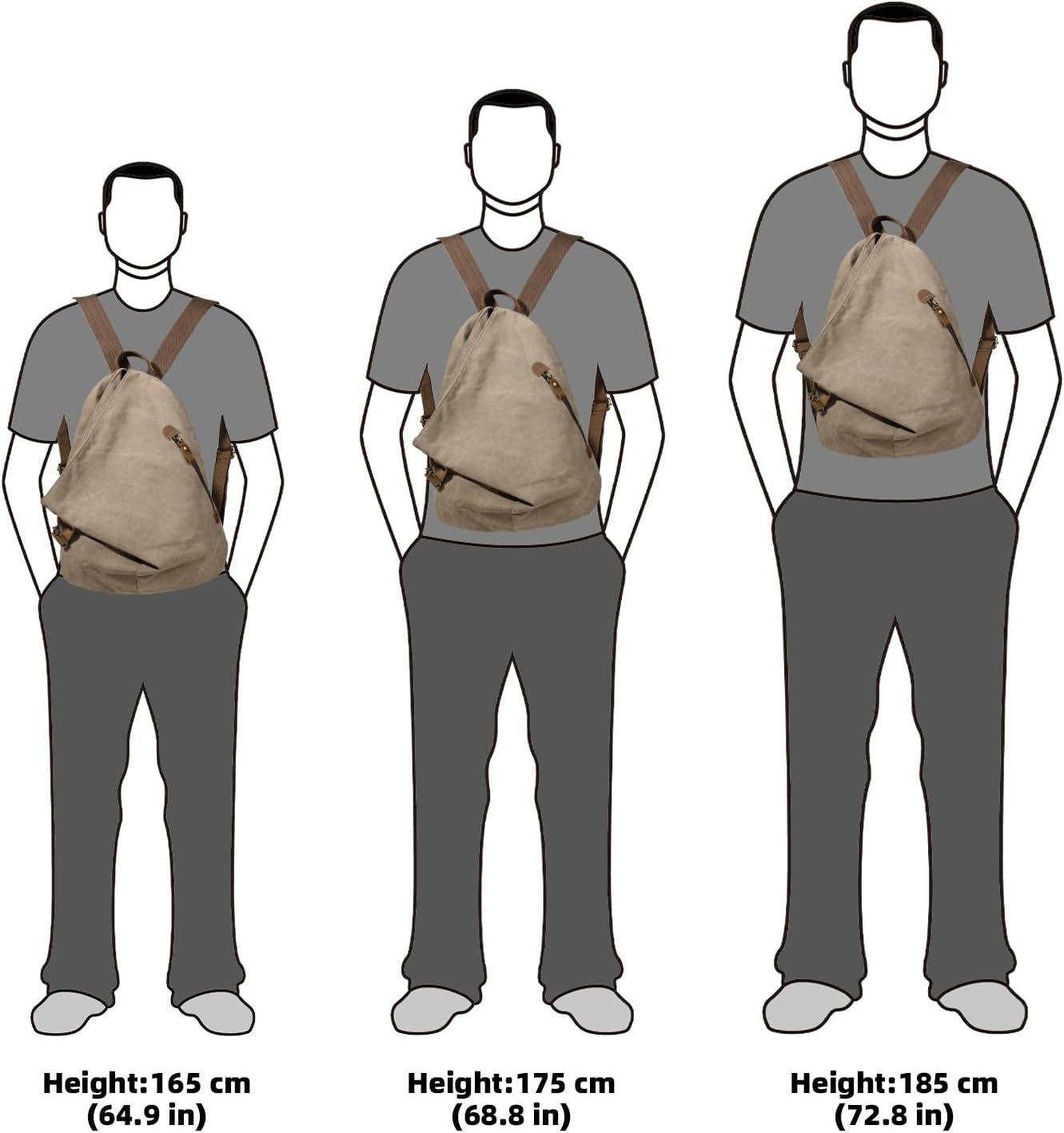 Canvas Vintage Backpack – Large Casual Daypack Outdoor Travel Rucksack Hiking Backpacks Shoulder Bag for Men Women