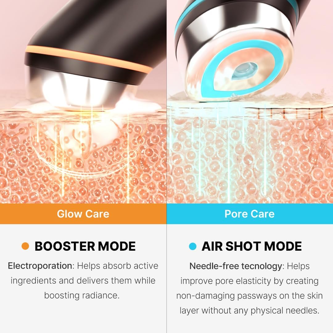 Medicube Age-R Booster Pro - 6 in 1 Total Care LED Therapy Device for Elasticity, Face Contour and Leek Care with 4 Modes - Professional Skincare at Home