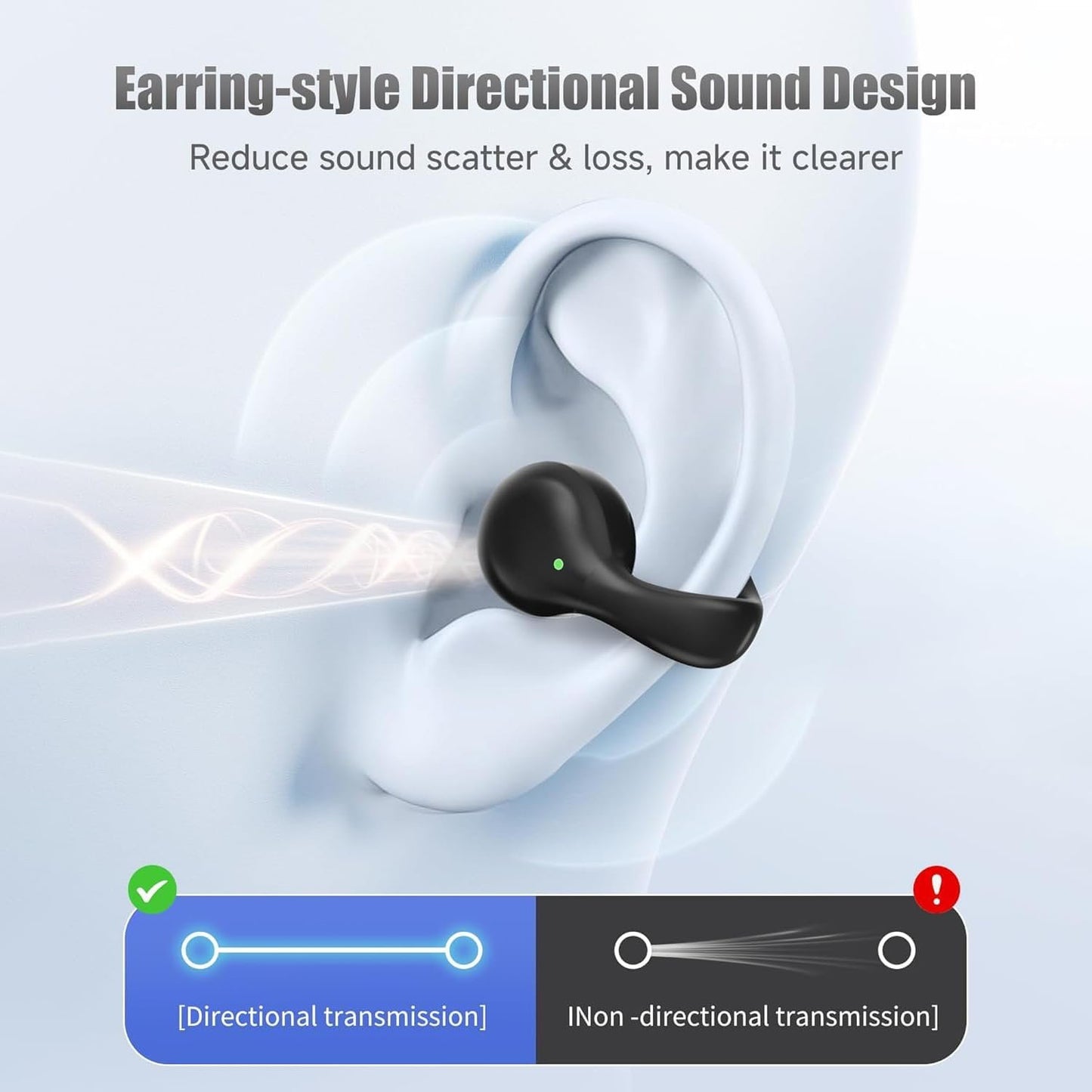 Wireless Earbuds, Clip on Headphones Over-Ear with Touch Control 13mm Speakers Stereo Sound Open Ear Buds IP5 Waterproof Sport Bluetooth Earphones 40H Playback Headset for Work Fitness