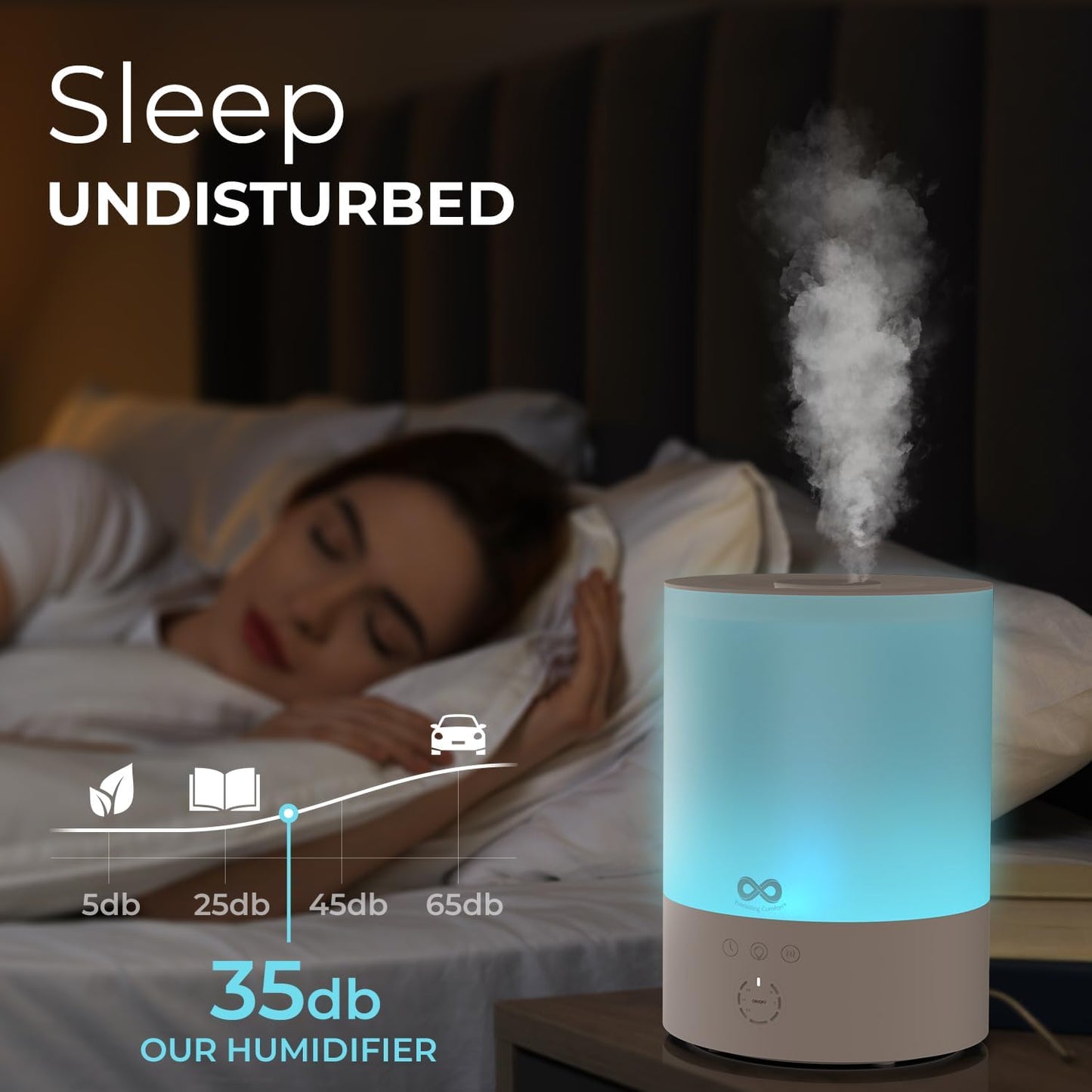 2.5L Top Fill Humidifier & Essential Oil Diffuser Bundle– Create a Peaceful Atmosphere with Cool Mist & Aromatherapy – Quiet Operation and Auto Shut-Off