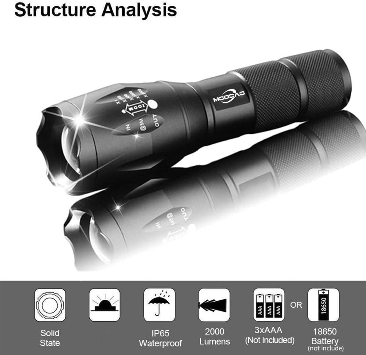 MODOAO LED Tactical Flashlight 5 Pack, Ultra Bright XML L2 High Lumen,Zoomable,5 Modes,Water Resistant Portable Handheld Light Perfect for Camping Hiking Biking Home Emergency