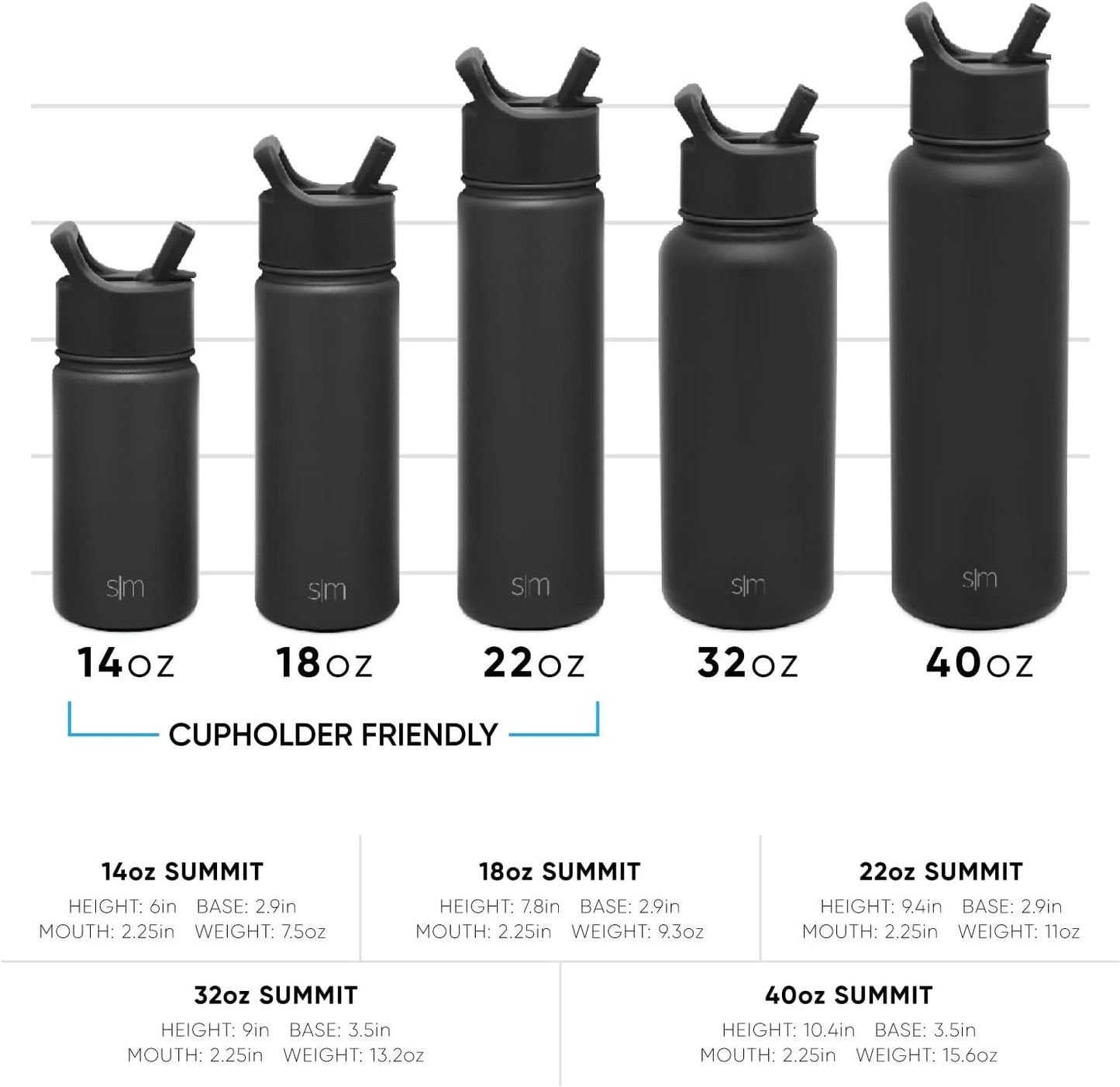 Simple Modern Water Bottle with Straw and Chug Lid | Insulated Stainless Steel Thermos for Sports Gym | Summit Collection | 32oz | Midnight Black