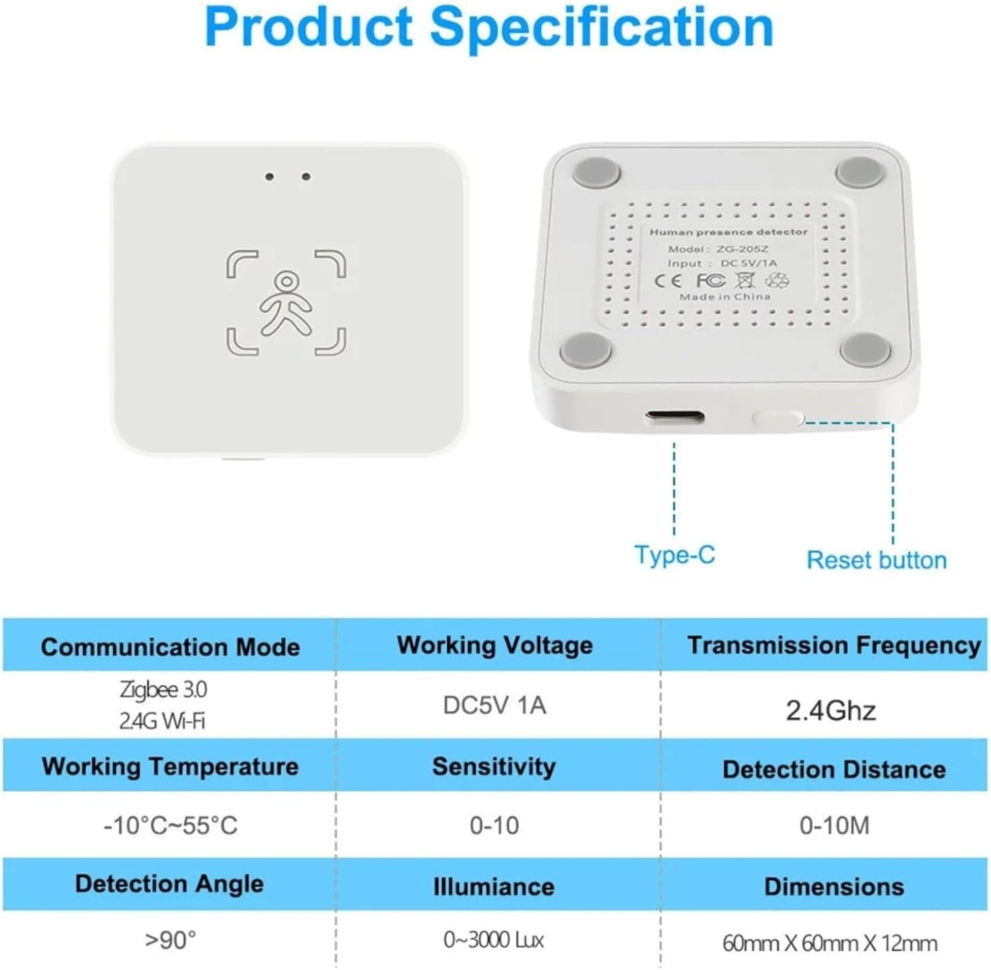 for TUYA Wifi & Millimeter Wave Presence Sensor, Scene Linkage, Illuminance Monitor, Smart Home Automation, Reliable Signal, Sleep Detection( for ZIGBEE)