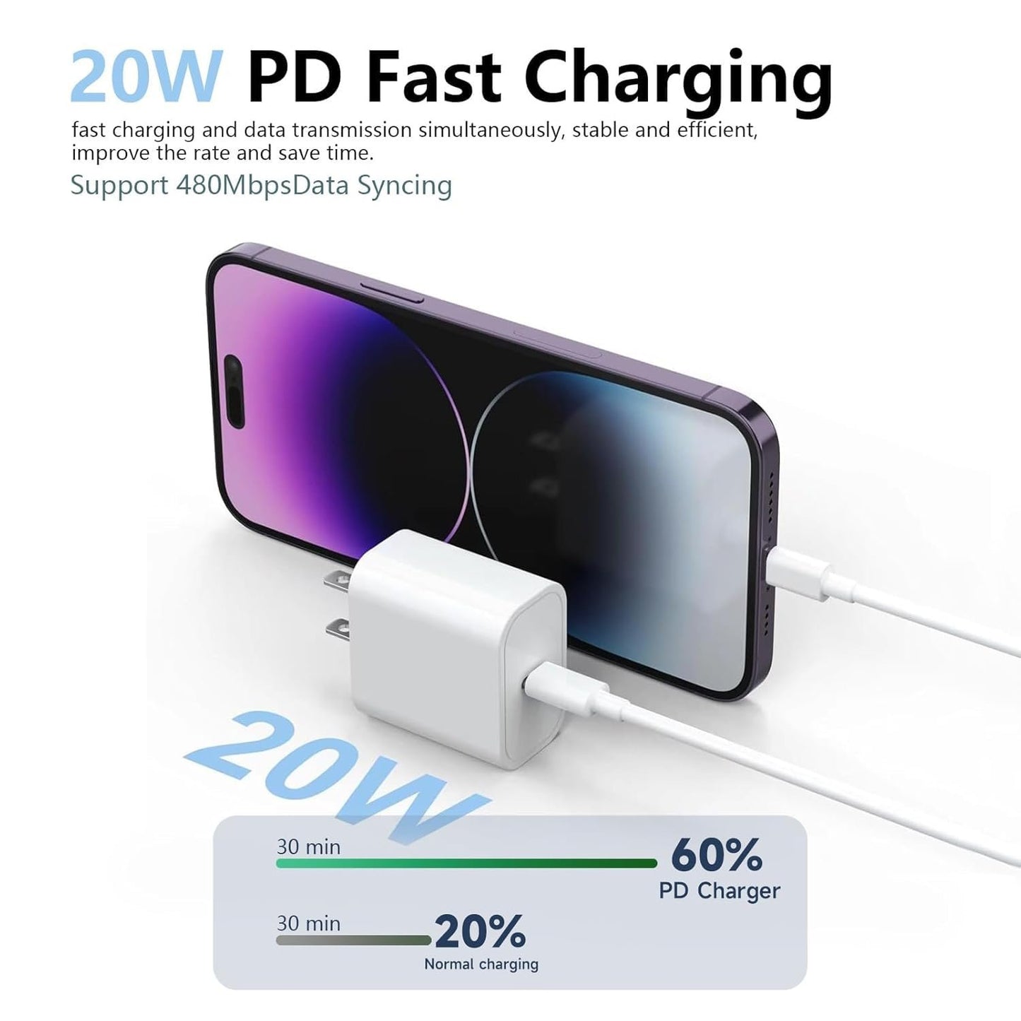 3m iPhone USB C to USB C Woven Cable for iPhone 15/16, 15/16 Plus, 15/16 Pro Max, 20W Fast Charger Cable for AirPods 4, AirPods Pro(2nd Generation) Wireless Earbuds Charging Cord Lead Power Adapter