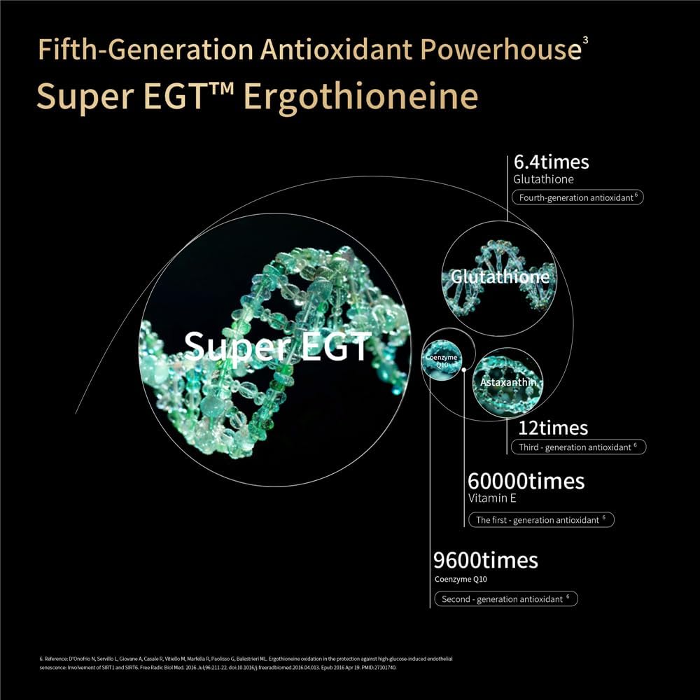 L-Ergothioneine 50mg Supplements Facts, Dietary Supplement Longevity Carbohydrate, Advanced Antioxidant Supplement for Wellness Routine, GMP Certified, Made in USA, 30 Veg Capsules