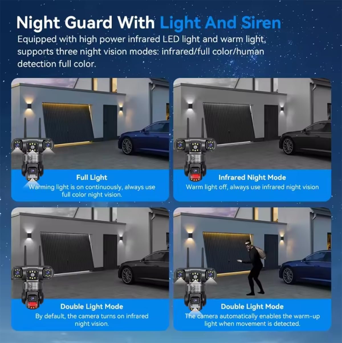 Eluxus Solar Security Camera 360° Rotatable, 3 Camera Screens, Waterproof, 4K HD, Motion Detection, 2-Way Audio, App Control, Lithium Battery, Cloud & SD Storage – Indoor/Outdoor CCTV (with Solar)