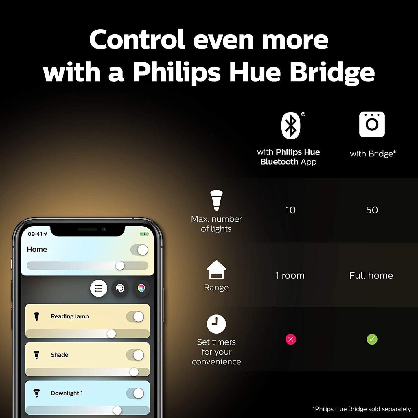 Philips Hue White Ambience A60 75W 1100 Lumens Smart Bulb with E27 Fitting