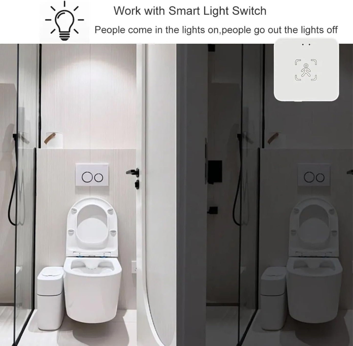 for TUYA Wifi & Millimeter Wave Presence Sensor, Scene Linkage, Illuminance Monitor, Smart Home Automation, Reliable Signal, Sleep Detection( for ZIGBEE)