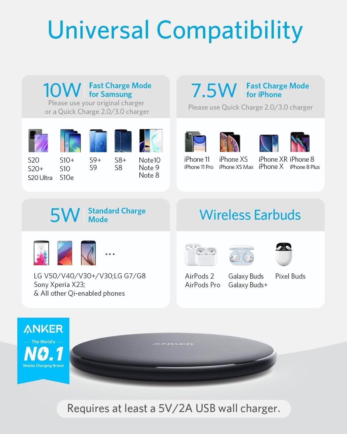 313 Anker Wireless Charger (Pad), Qi-Certified 10W Max for iPhone 14/14 Pro/14 Pro Max/13/13 Pro Max, AirPods (No AC Adapter, Not Compatible with MagSafe Magnetic Charging)