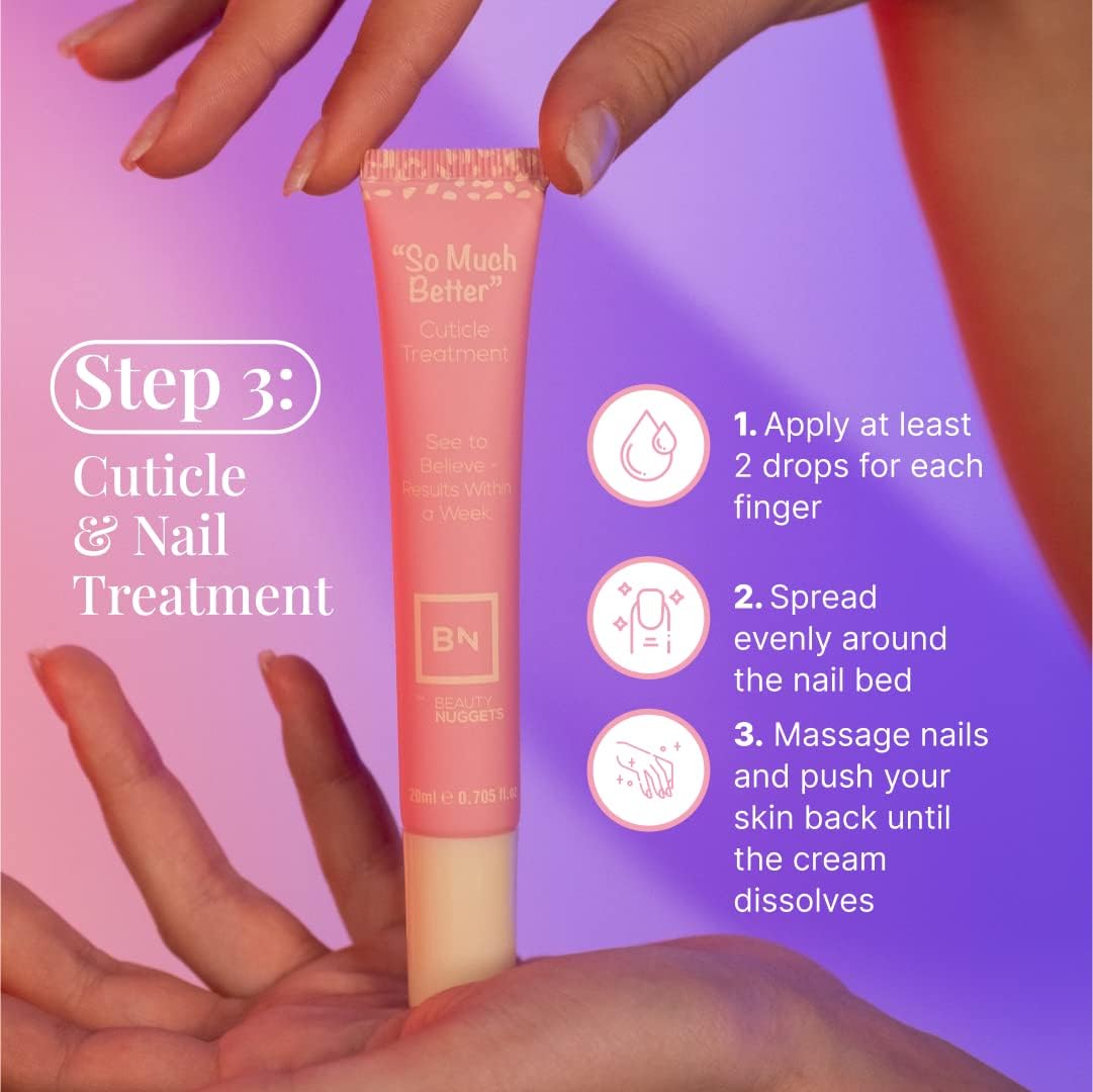 Beauty Nuggets My Nails Are Perfect Nail Care Kit, Ultimate Shine 3 Way Nail Buffing Block, Cuticle Cream, Nail File and Replacement Buffer Pads (My Nails Are Perfect Nail Care Kit)