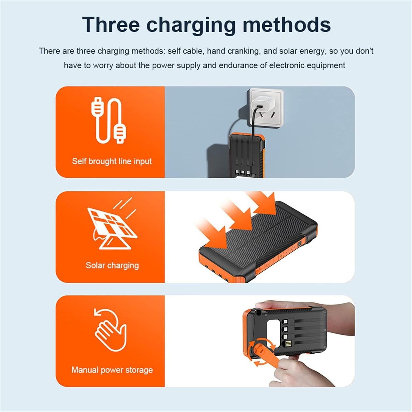 10000mAh Hand Crank Solar Power Bank Outdoor Emergency Powerbank LED Flashlight 5 Ports Phone Charger