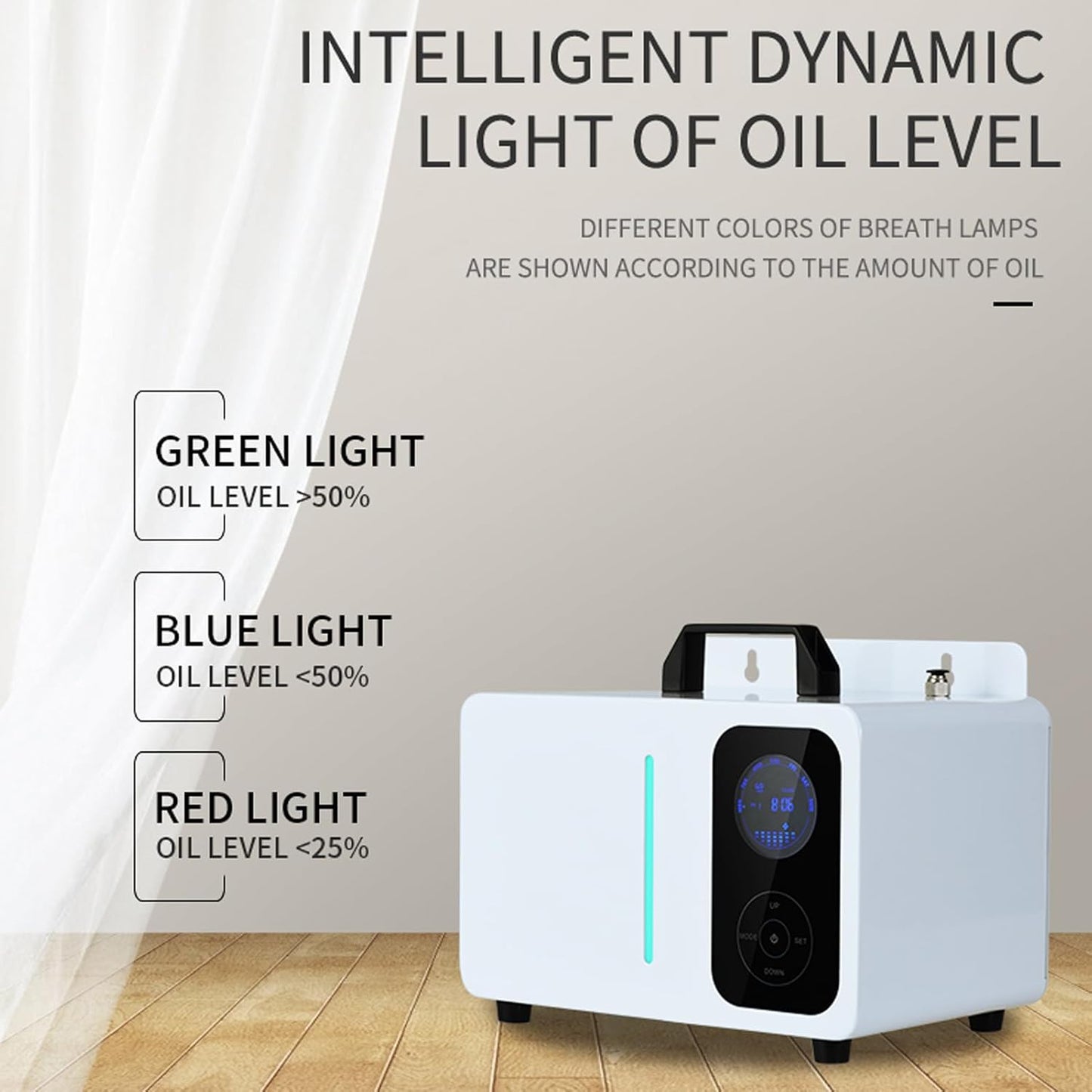 Smart Scent Air Machine, 2000ml Large Area Aromatherapy Diffuser Essential Oil Scent Diffuser with Smart App Control for Hotel Home Spa Office (US Plug 110V)