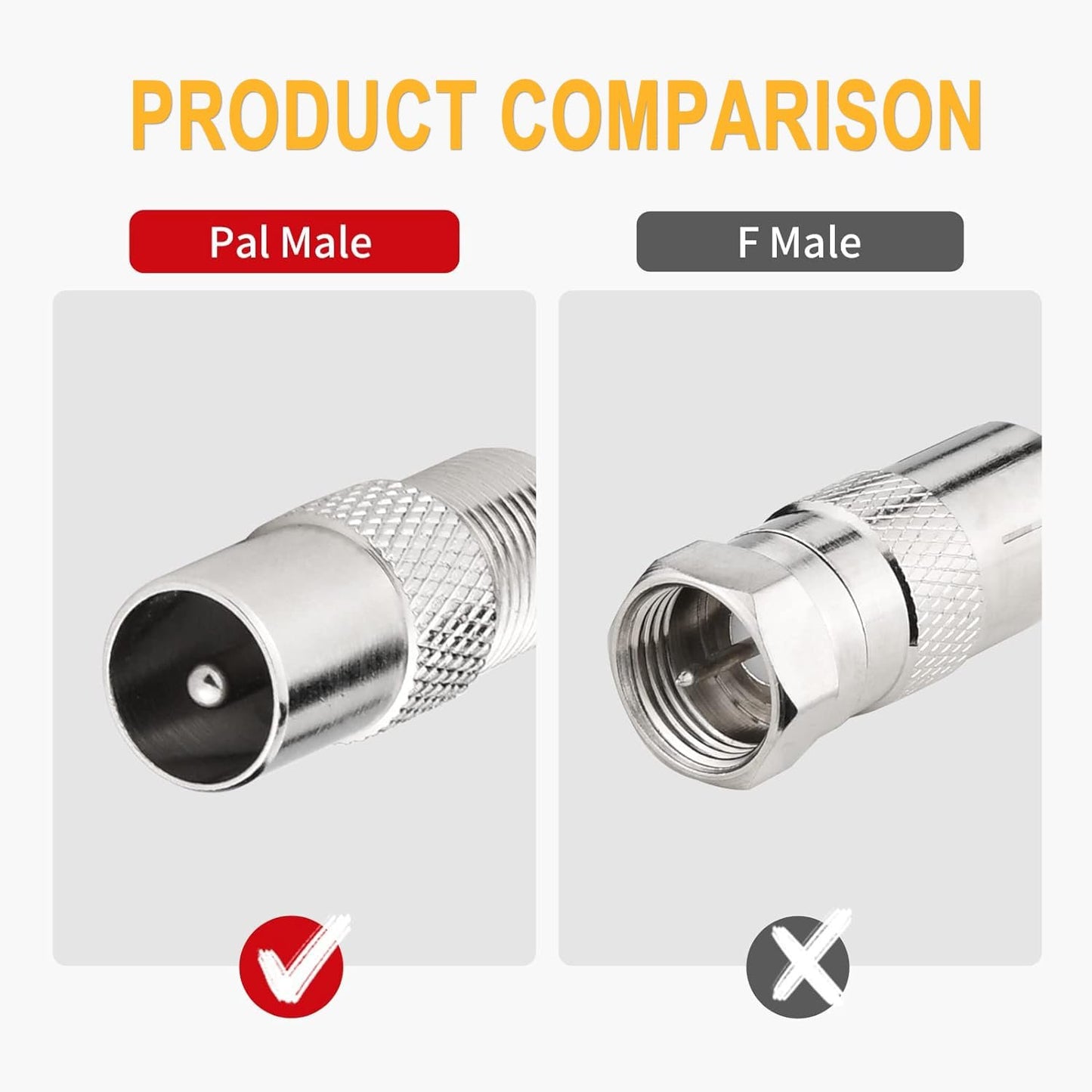 10pcs Female to Male TV Aerial Coaxial Coupler for Antenna and Satellite Cables - T/F Screw Connector Socket to RF Coax Adapter