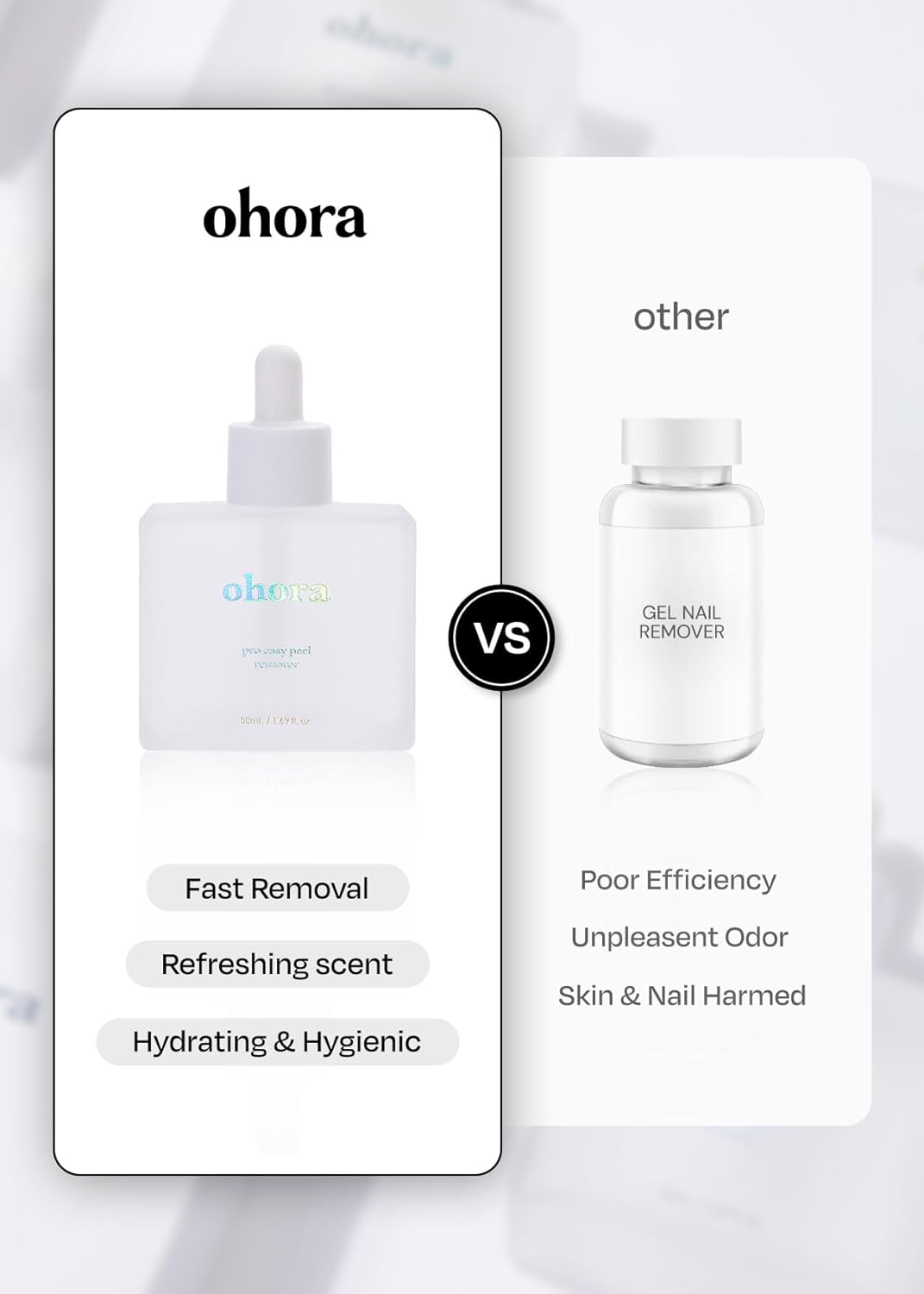 ohora Care Easy Peel Remover - Semi-Cured Gel Nail Strip Remover with Hygienic Dropper | Non-Drying, Nourishing Formula | Vegan, Cruelty-Free, and Hypoallergenic | Swiftly Removes Gel Strips