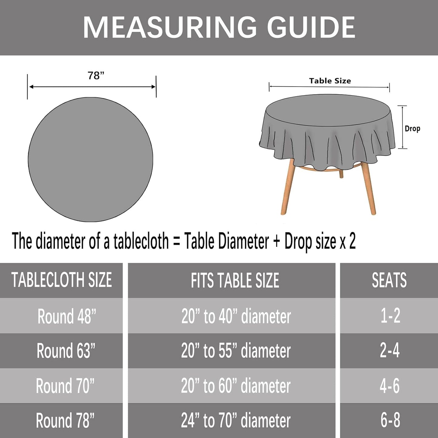 Heavy Weight Cotton Linen Tablecloth, Plaid Tassel Round Table Cover for Kitchen Dining Room Tabletop Decorations, Round - 78", Grey
