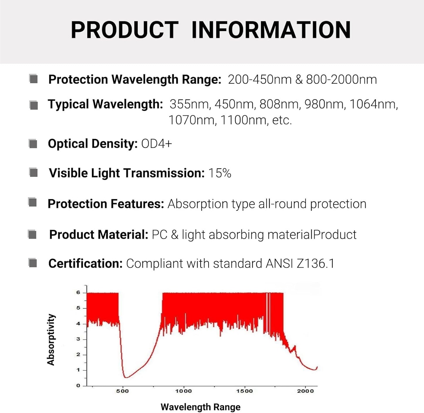 Laser Safety Glasses, IPL 200-2000nm Laser Glasses Eye Protection for Laser Hair Removal Treatment and Laser Engraving