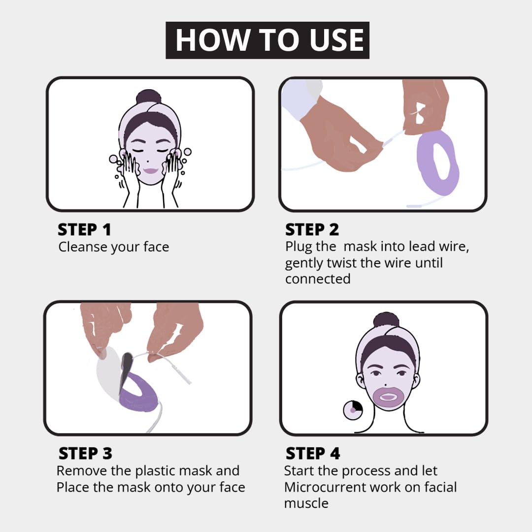 7E Wellness Conductive Lip Mask for Myolift - Portable Skin Care Tools for Microcurrent Facial - Instant Face Lift, Anti Aging, and Skin Tightening - Up to 10 Uses