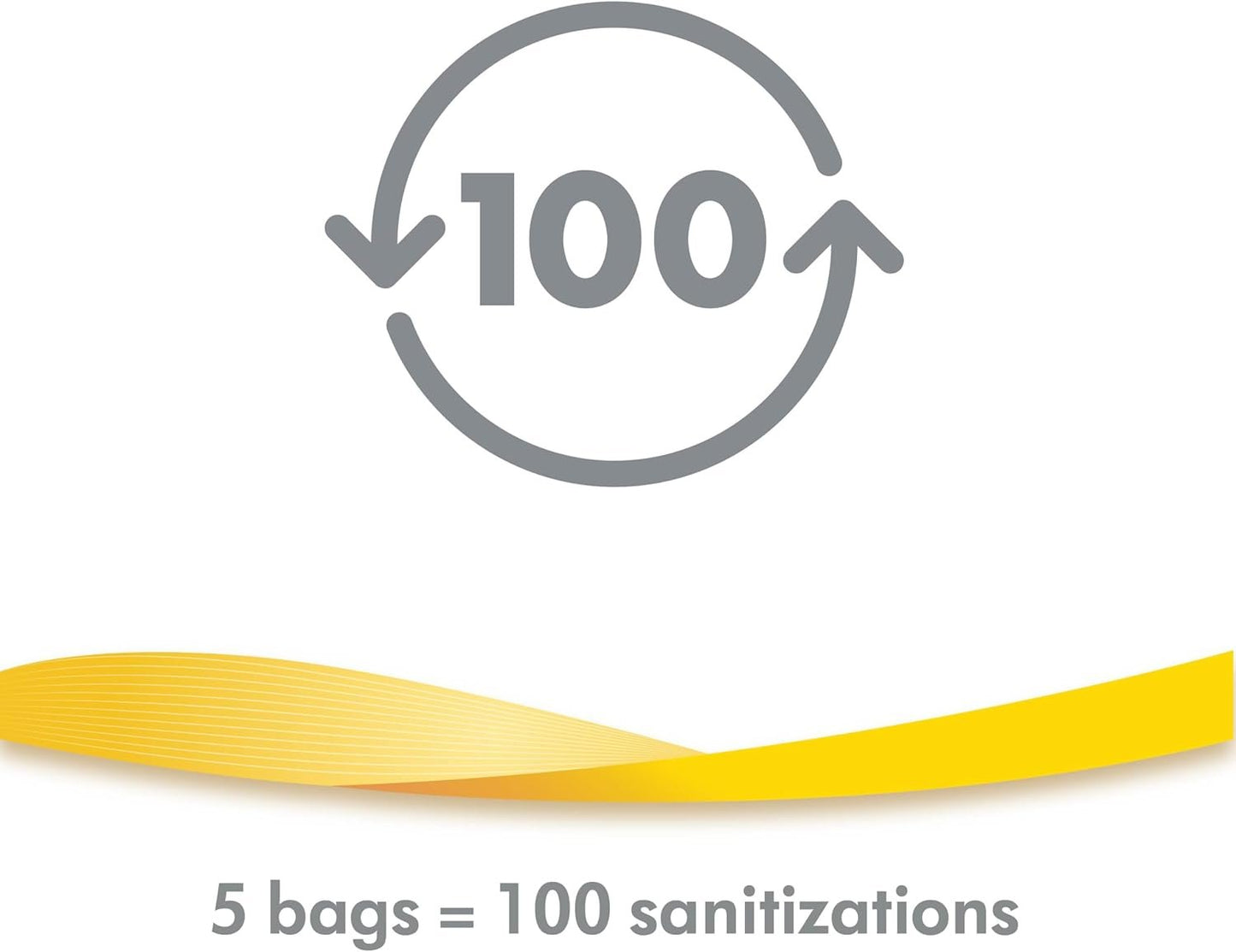 Medela Quick Clean Micro-Steam Bags Eliminates 99.9% Of The Most Harmful Bacteria And Germs ( Packaging May Vary )