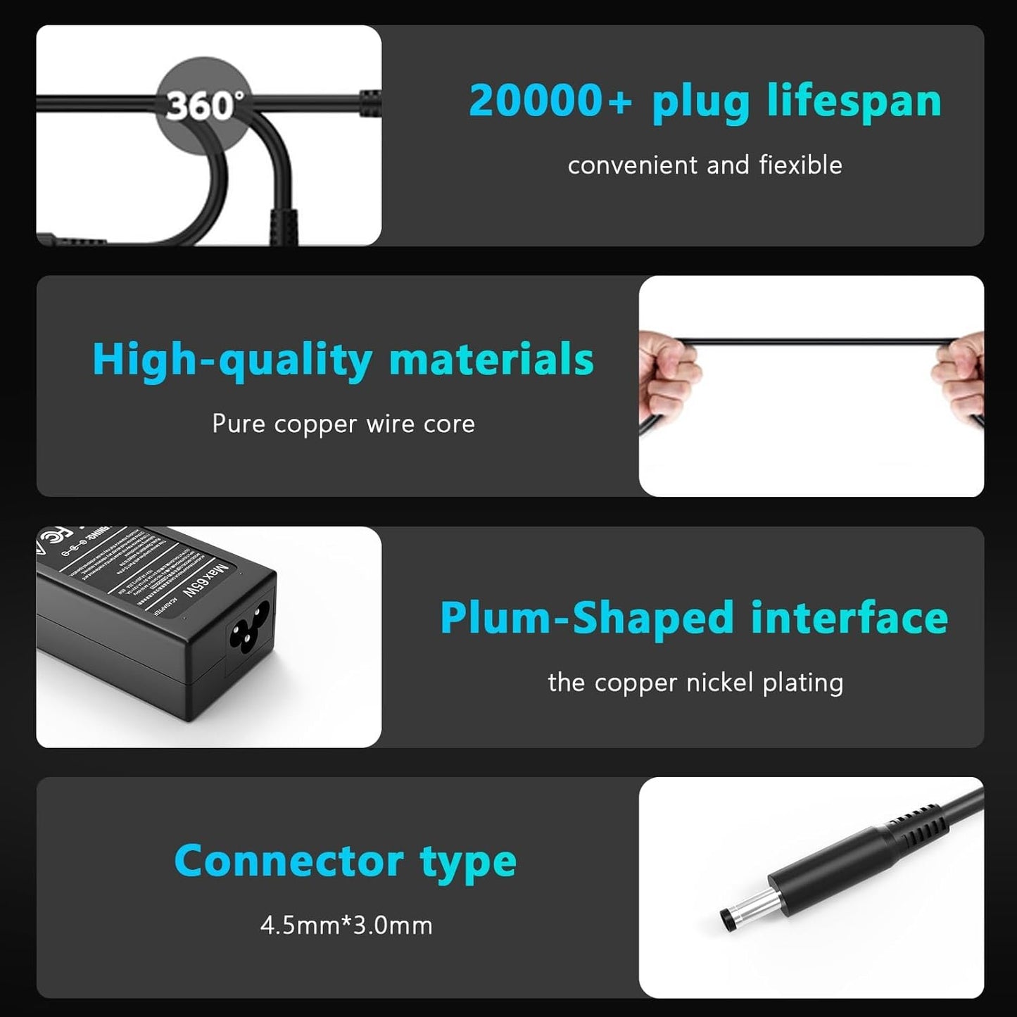 65W 45W Laptop Charger for Dell Inspiron 15 14 13 11 17 3000 5000 7000 Series 3520 3511 3530 3535 5555 5558 5559 5755 3147 7348 2-in-1 XPS 13 0G6j41 0MGJN 4.5mm tip AC Power Adapter Power Cord