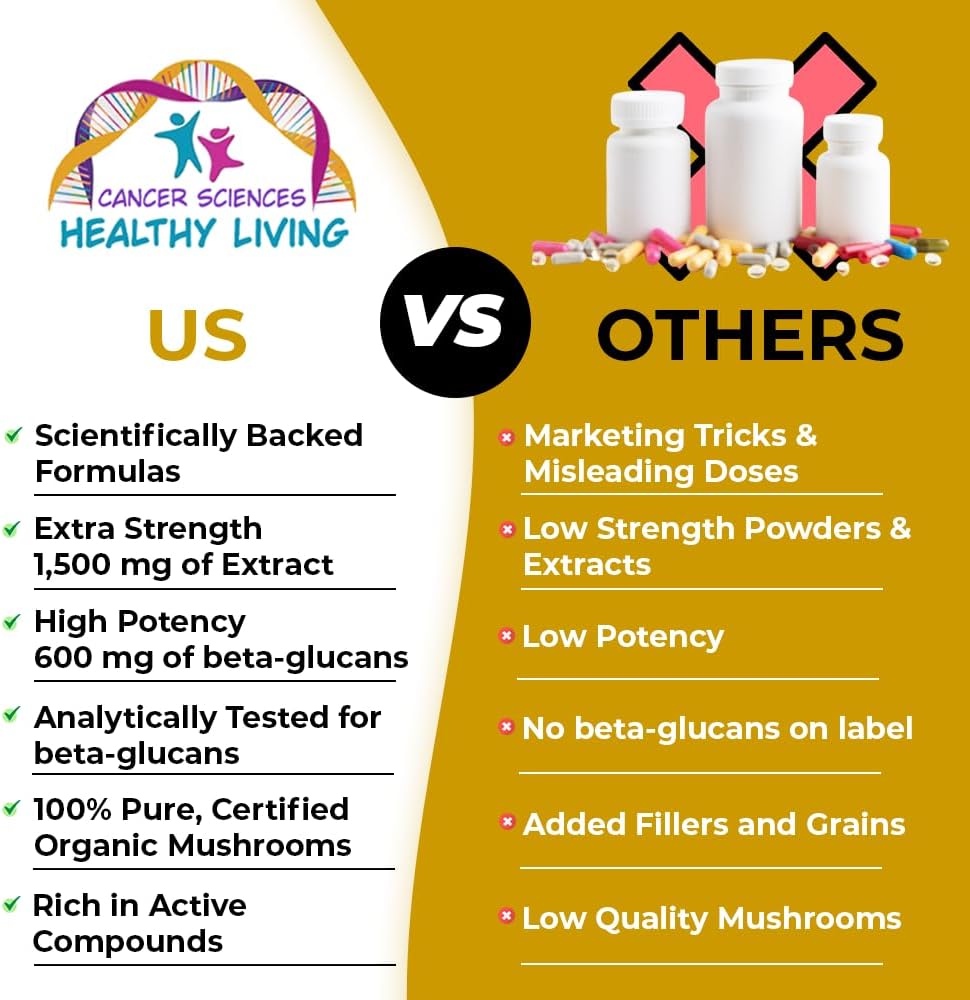 Cancer Sciences Skin Wellness Supplement, USDA Certified Organic Extract Mushrooms Supplement, Extra Strength 1,500 mg, High Potency 40% Beta-Glucans, Immune Support, Glowing Complexion, 120 Capsules