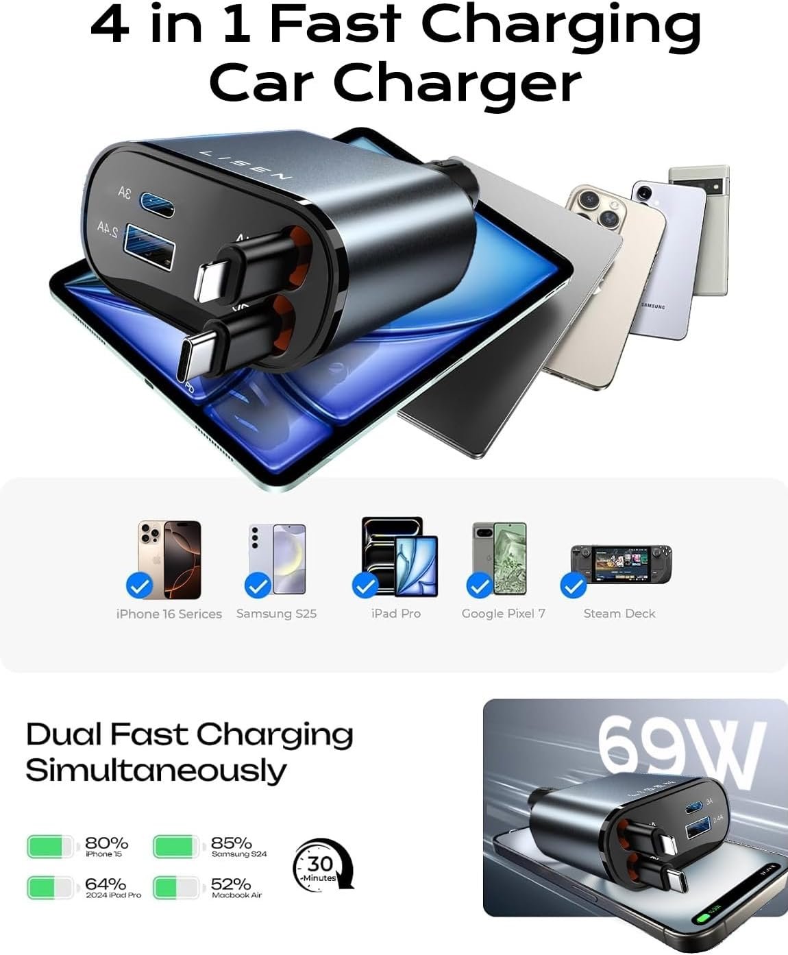 LISEN Retractable Car Charger USB C 69W Cigarette Lighter Adapter Fast Charging, Gifts Fathers Day Road Travel Essentials for Women Men, Car Accessories Interior for iPhone 16 15 S25