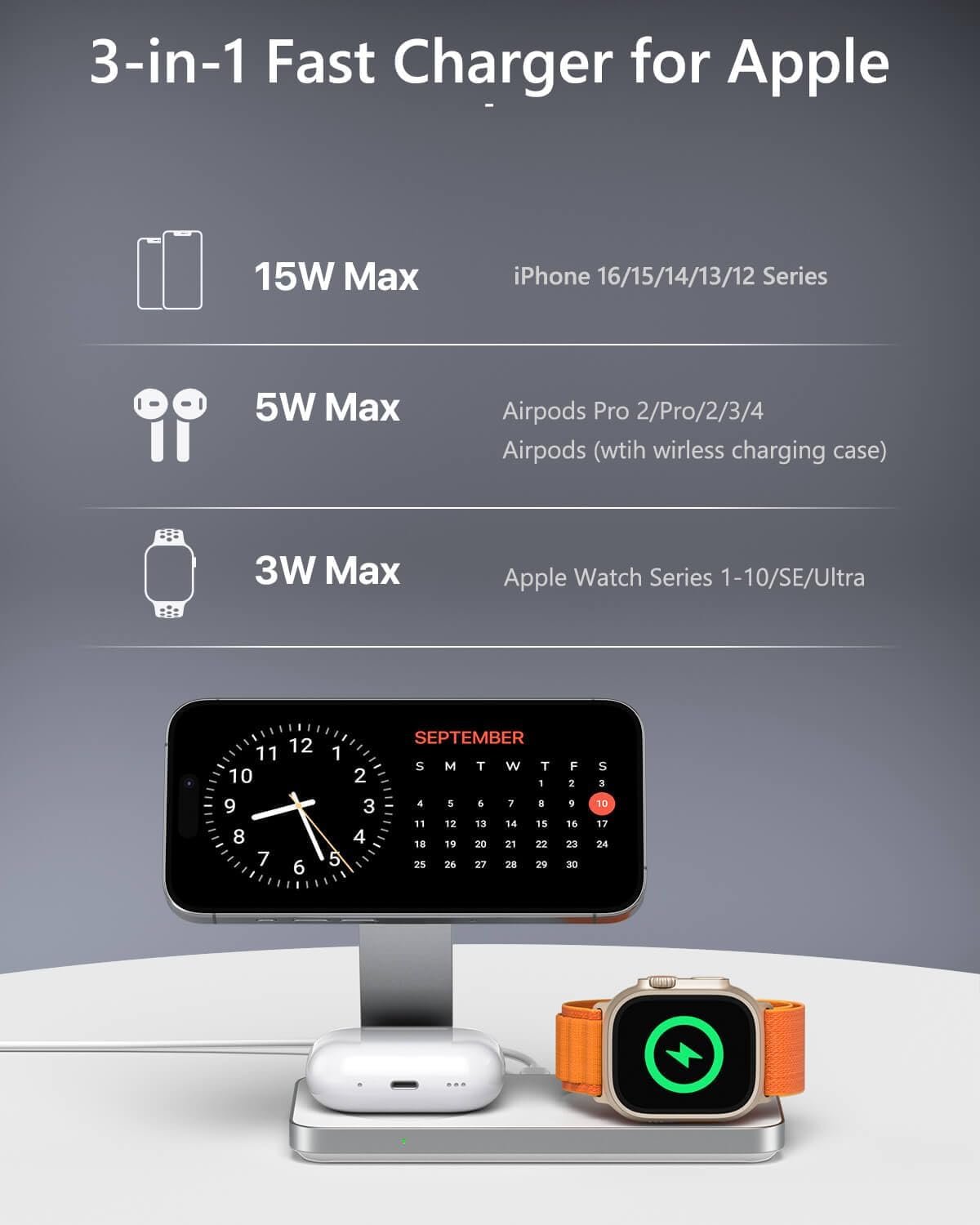 3 in 1 Wireless i Phone Charger Stand for Apple Magsafe, LDOBL Travel Charger for iPhone 16 to 12 Pro Max Mini Plus, Apple Watch Ultra 10 to 2, AirPods Pro 2 3 4, tech for Men Women (White)