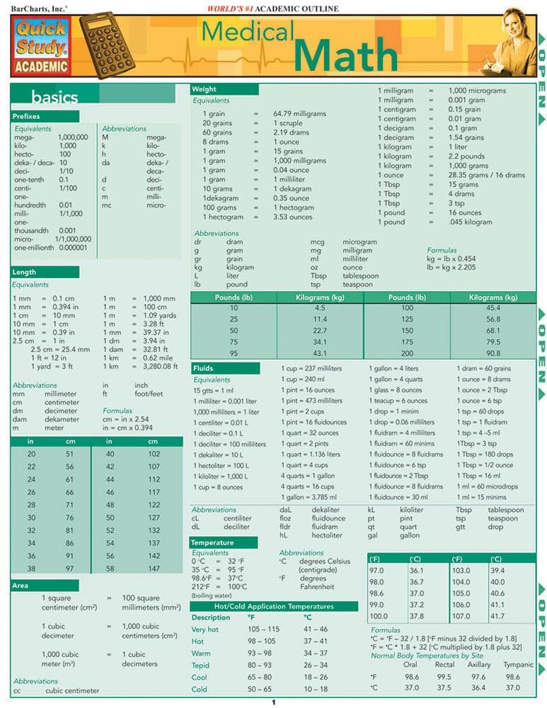 Medical Math: QuickStudy Laminated Reference Guide