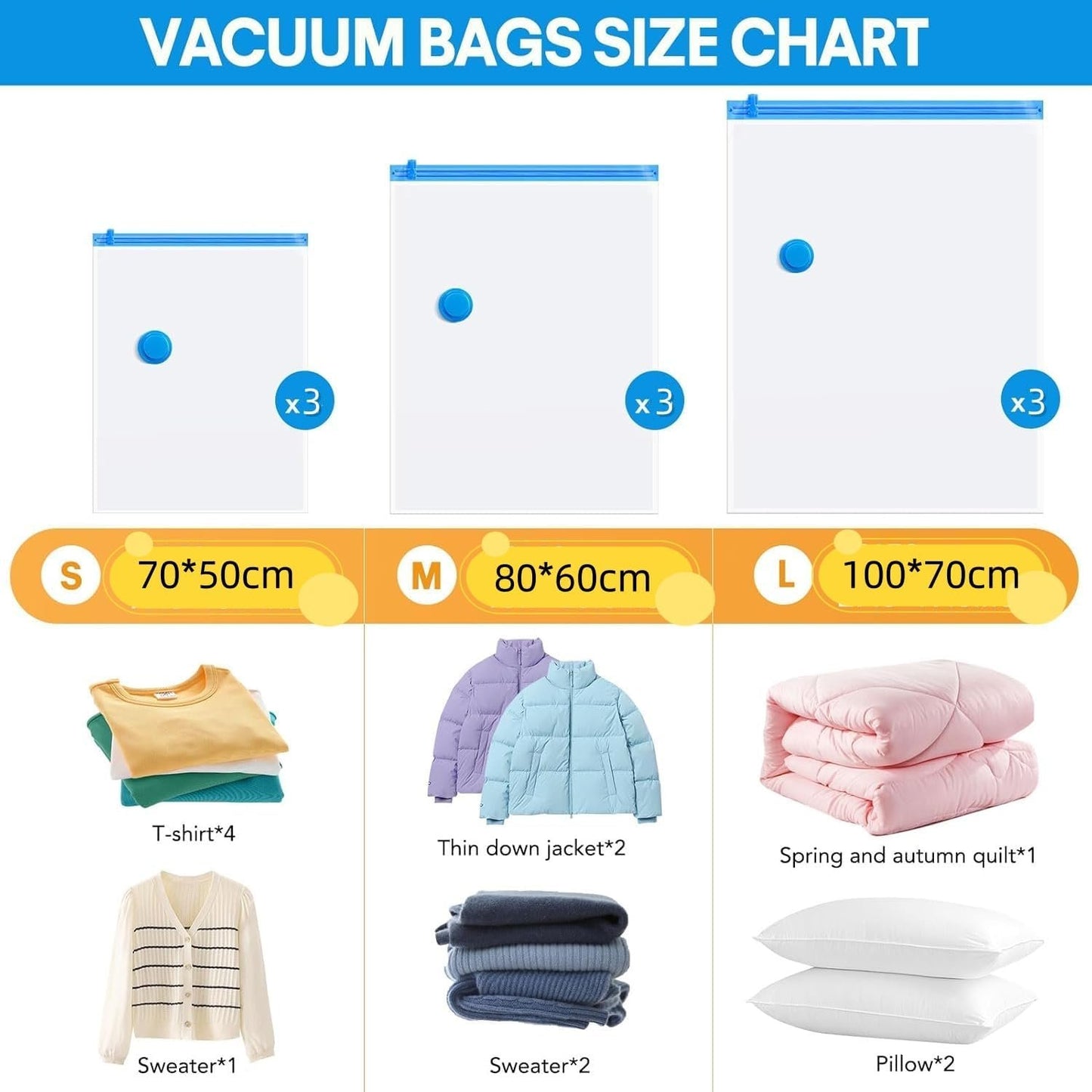 Vacuum Storage Bags with Portable USB Electric Pump, 9 Packs Vacuum Storage Bags, 3Large 3Medium 3Small, for Clothing Travel Luggage Comforters Blankets Pillows Bedding (2025 Upgrade)