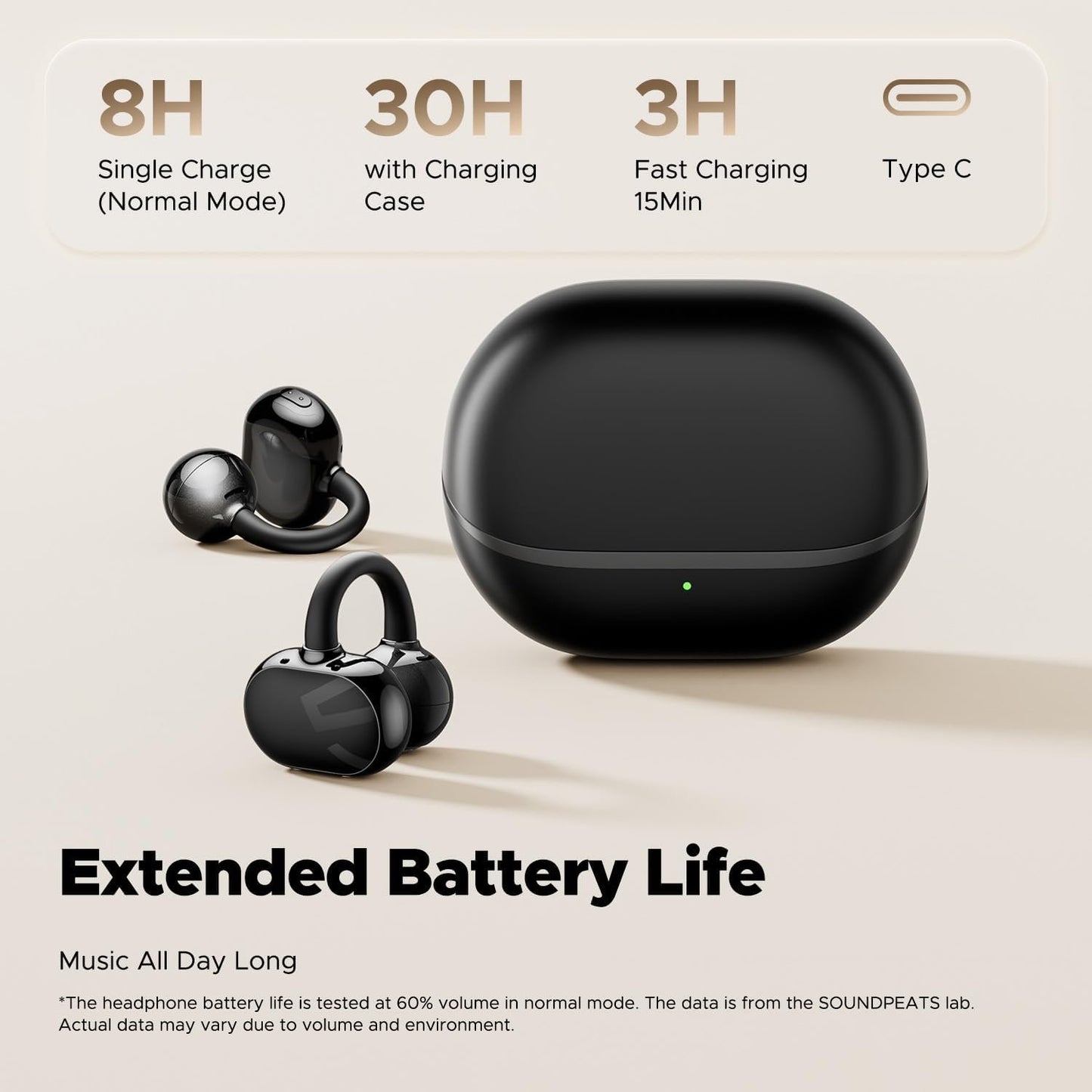 SoundPEATS POP Clip Design Fit Open Ear True Wireless Earbuds, Lightweight Comfort, Bluetooth 5.4 30H Playtime Clip Headphones, Immersive Audio, IPX5, Sports, Running, Workout Earphones, Black