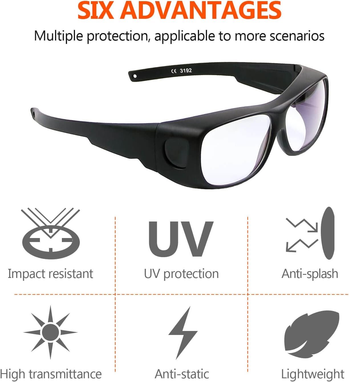 CO2 Laser Safety Protective Goggles Laser Glasses Eye Protection 10600nm Reflective Laser Proof Glasses CO2 Laser Engraving Cutting,9000-11000nm Glasses for Laser Protection with DIN CERTCO Certified…