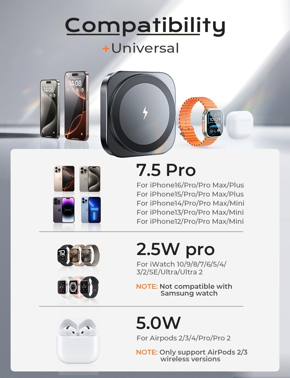 LISEN Magsafe Charger Apple Watch 2 in 1 Wireless Charging Station Magnetic Charging Pad Magsafe Charger Stand Travel Charger for Multiple Devices Fits iPhone 16 Apple Watch Airpods(Black)