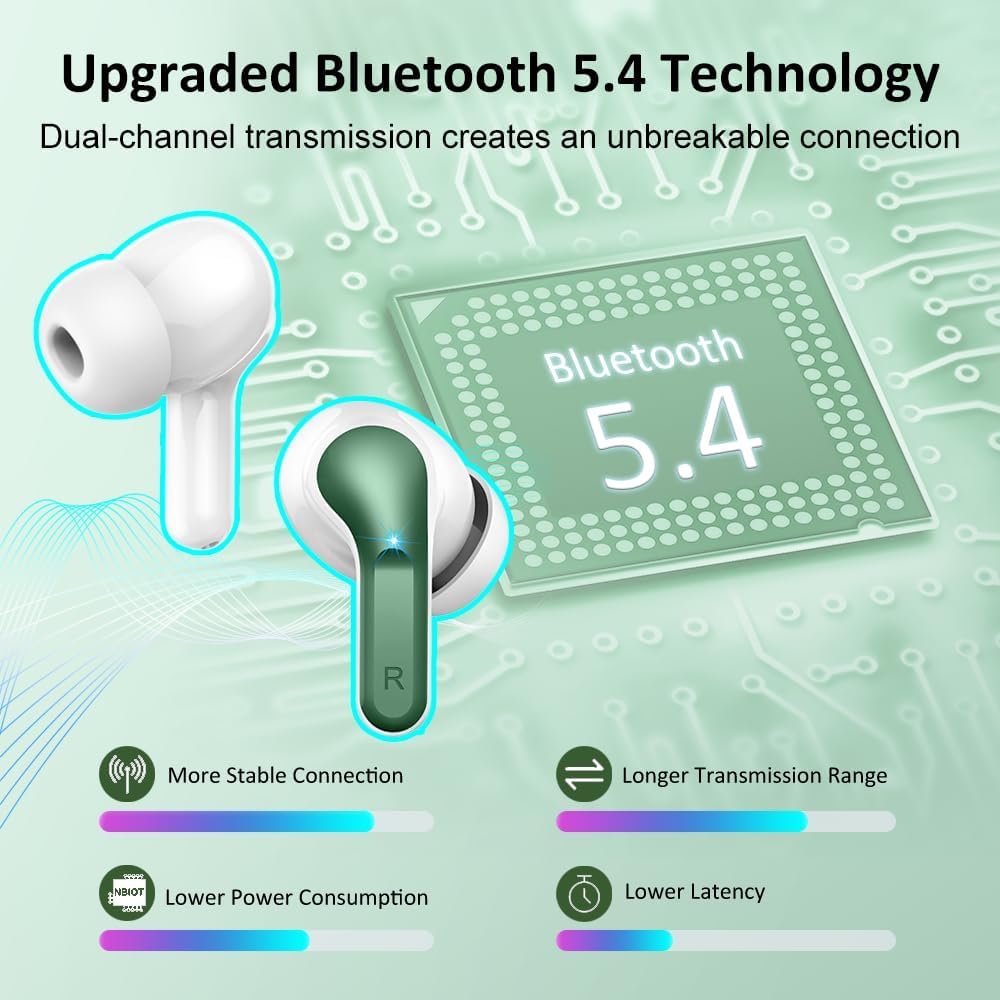 Wireless Earbuds, Bluetooth Headphones 5.3 NEW Ear Buds with 4 ENC Noise Cancelling Mic, Deep Bass HiFi Stereo 40H in Ear Earphones with LED Display, IP7 Waterproof Wireless Headphones for Android/iOS