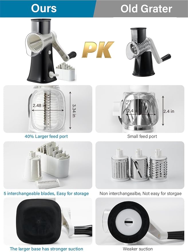 Rotary Cheese Grater Hand Crank, 5-in-1 Rotary Cheese Grater, Stronger Suction, Easy to Clean Grater for Fruit, Vegetables, Nuts, Black