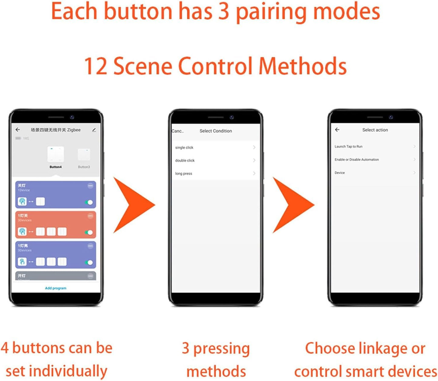 uikios Intelliegent Home Multiple Scene Controller 4 Button Compact Remote Wall Mountable House Automation Switches for House