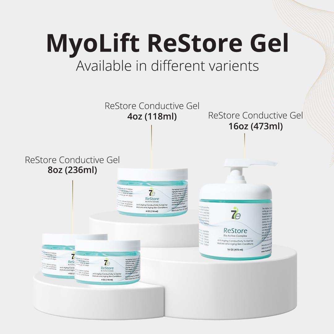 7E Wellness ReStore Conductive Microcurrent Gel with Bio-Active Complex - 4oz - Facial Skin Care with Green Tea Extract, Hyaluronic Acid & Collagen Peptides - Anti-Aging & Skin Tightening