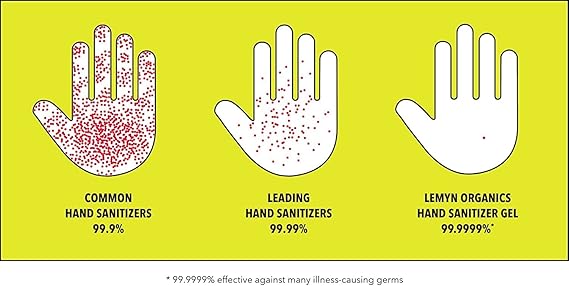 Medical Grade Hand Sanitizer Gel - 97% ORGANIC - 2 FL.OZ. PACK OF 3