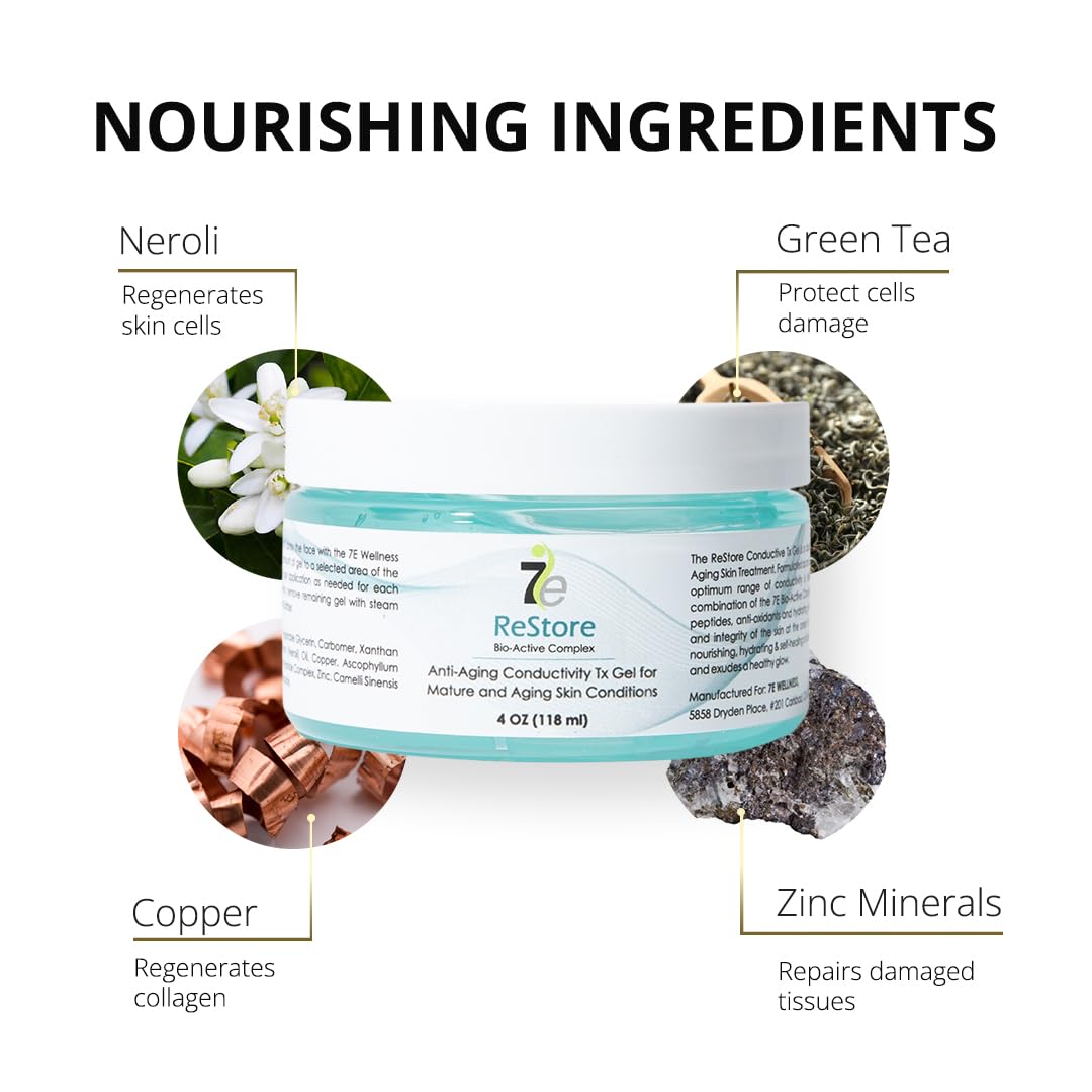 7E Wellness ReStore Conductive Microcurrent Gel with Bio-Active Complex - 4oz - Facial Skin Care with Green Tea Extract, Hyaluronic Acid & Collagen Peptides - Anti-Aging & Skin Tightening