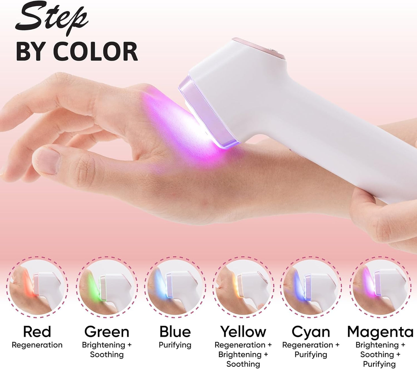 gpskin remedy | Korean Skin Care | Measurment Skincare | LED Anti Wrinkle Device | Radiance,Elasticity,Pore care