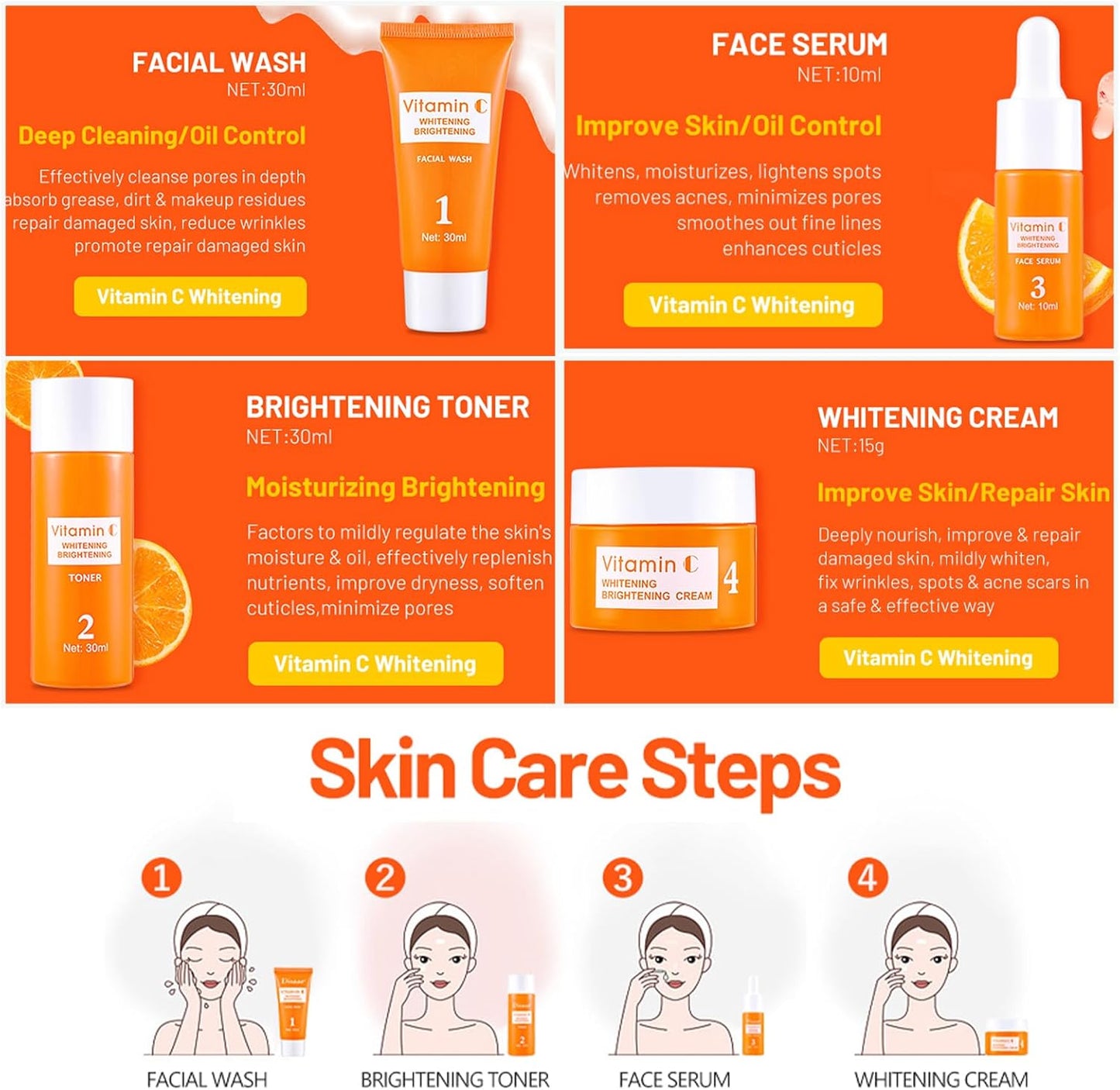 Skin Care Face Kit, Women's Gift Box for Cleansing and Moisturizing with Vitamin C Face Cream, Skincare Anti-Ageing Hydration Intens Lightens Pigment Spots Suitable for All Skin Types